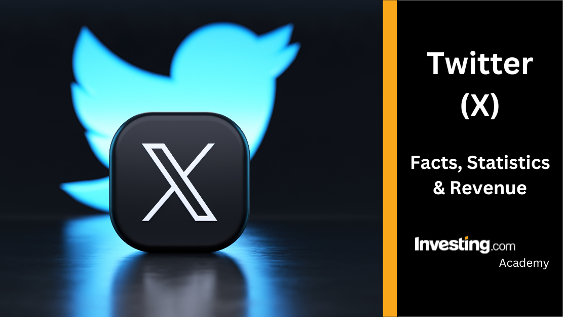 Compliance Operations - How to Properly Use Number Filtering in Viber Digital Marketing
